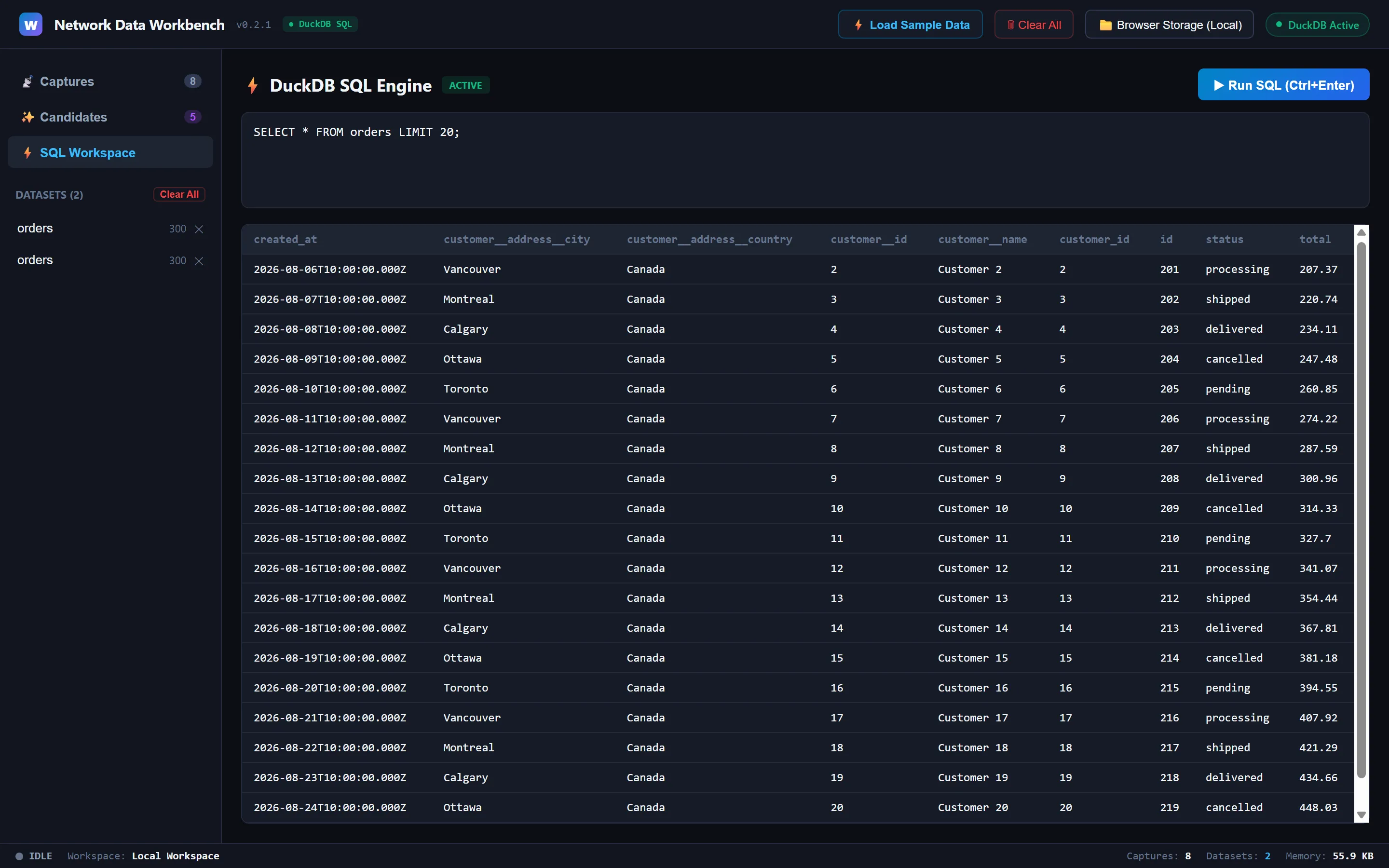 WireData's SQL workspace running SELECT * FROM orders LIMIT 20 in an active DuckDB engine, with returned order dates, cities, customer IDs, statuses, and totals.