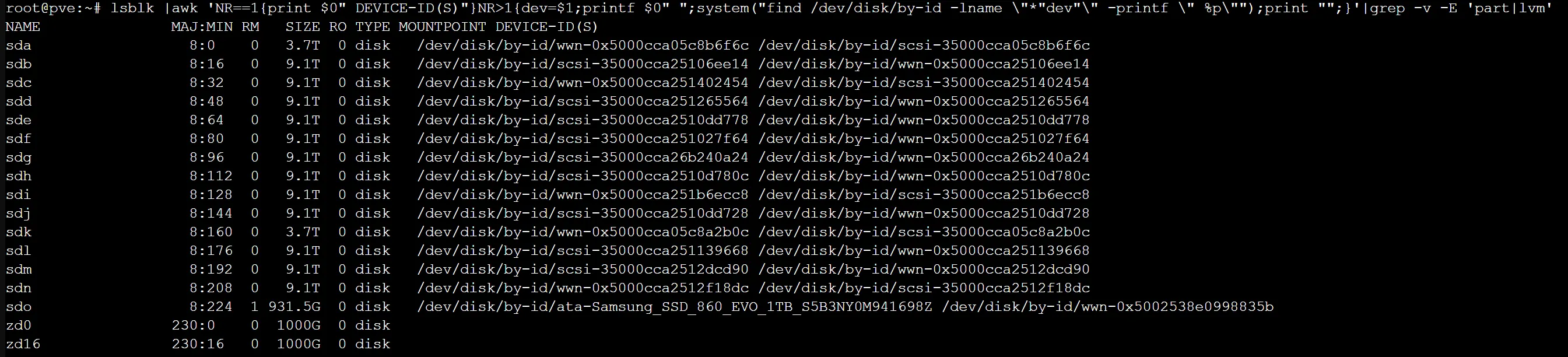 lsblk output on a Proxmox node with a DEVICE-ID column appended, showing the /dev/disk/by-id path for every physical disk